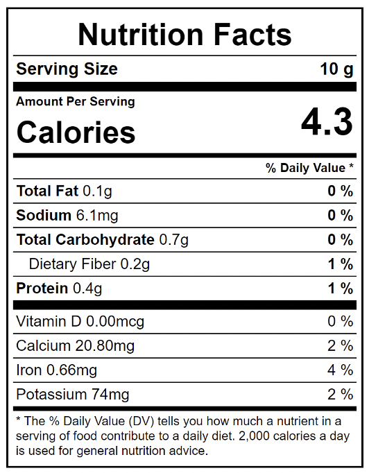 Nutrition Facts About Dill Food Gardening Network