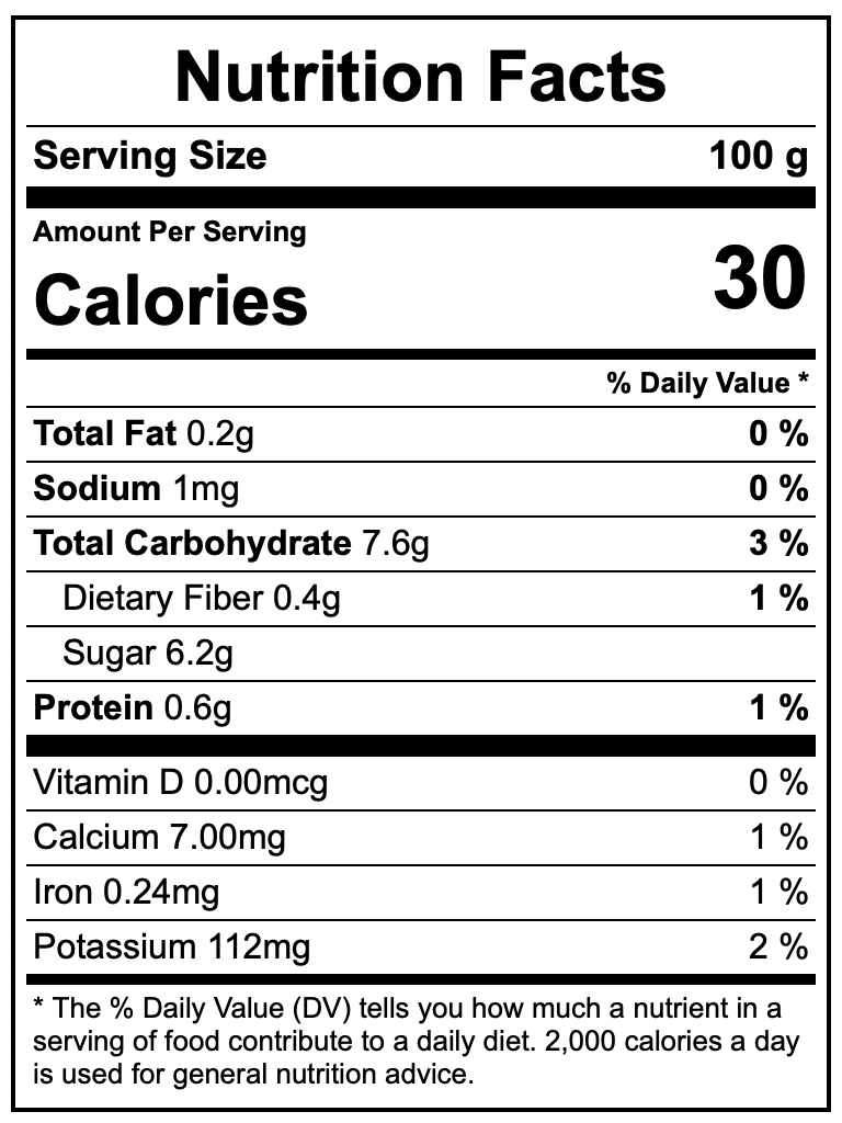 Nutrition Facts About Watermelon Food Gardening Network