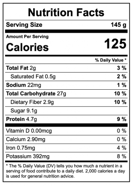 Sweet Corn Nutrition