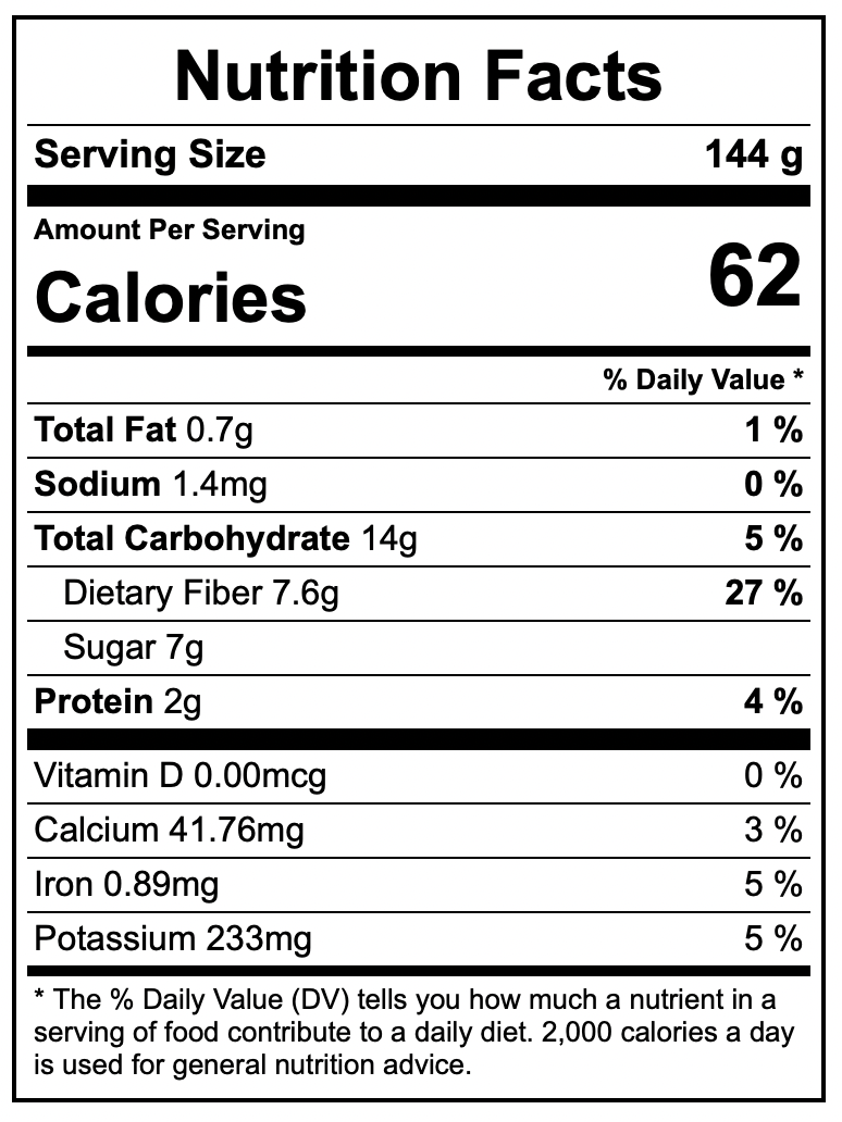 nutrition-facts-about-blackberries-food-gardening-network