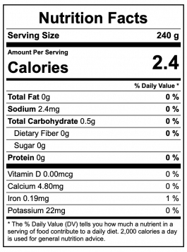 Chamomile Tea Nutrition