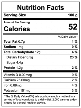 Raspberries: Benefits, Nutrition, and Facts