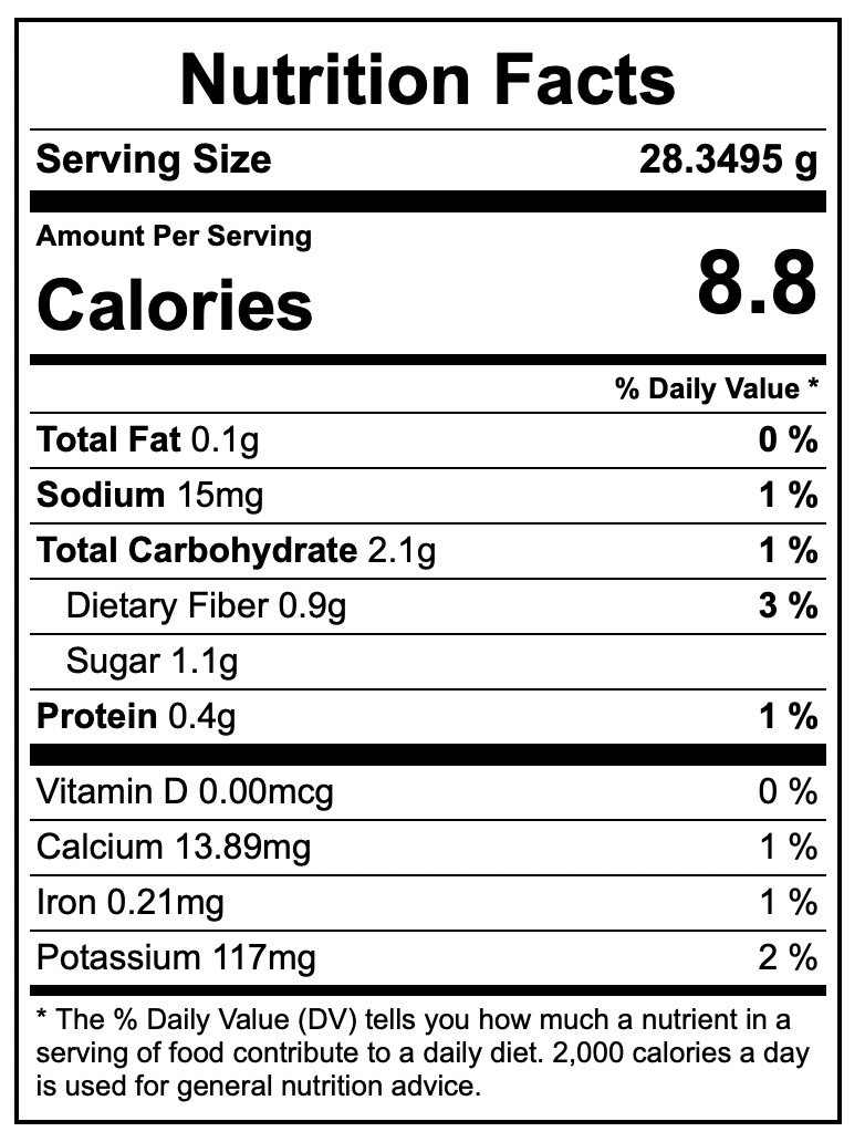 nutrition-facts-about-fennel-food-gardening-network