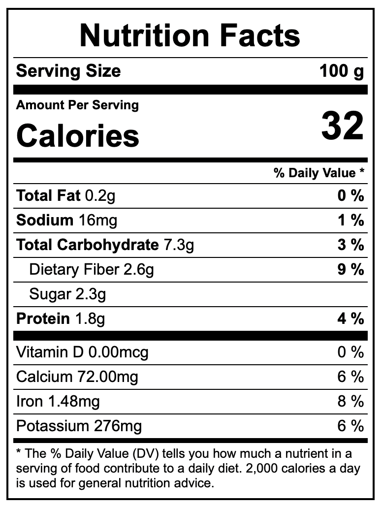Nutrition Facts about Scallions Food Gardening Network