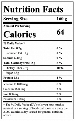 onion nutrition