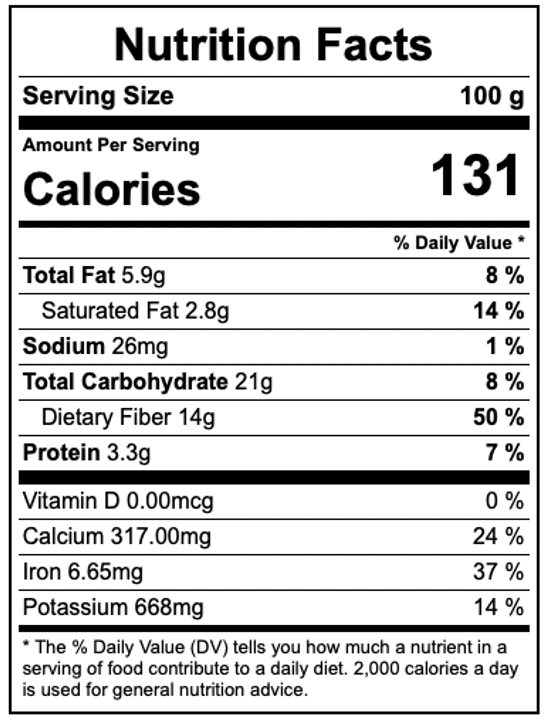 Nutrition Facts about Rosemary Food Gardening Network