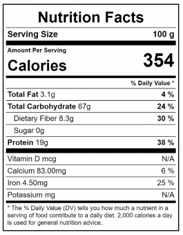 Wheat Berries Nutrition