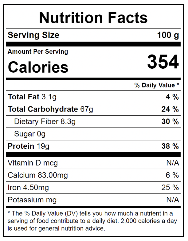 nutrition-facts-about-wheat-food-gardening-network