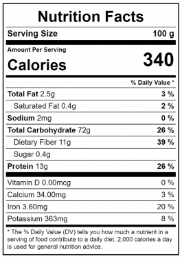 Wheat Nutrition