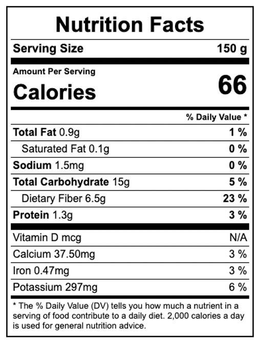 Nutrition Facts about Gooseberries - Food Gardening Network