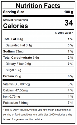 Broccoli nutrition facts