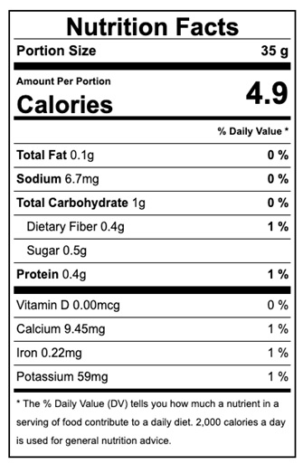 Nutrition Facts Lettuce