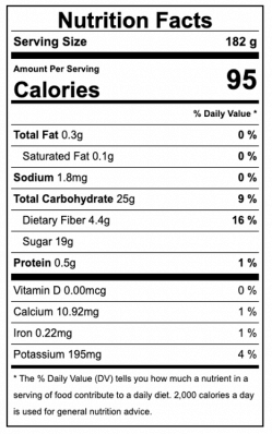 Apple nutrition