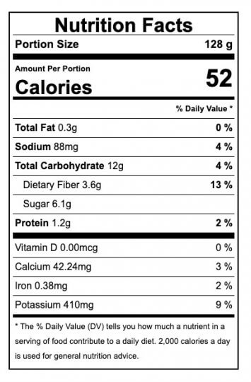 Nutrition Facts About Carrots Food Gardening Network nutrition-facts-about-carrots-food-gardening-network