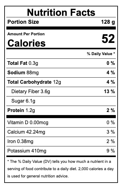 Nutrition Facts about Carrots