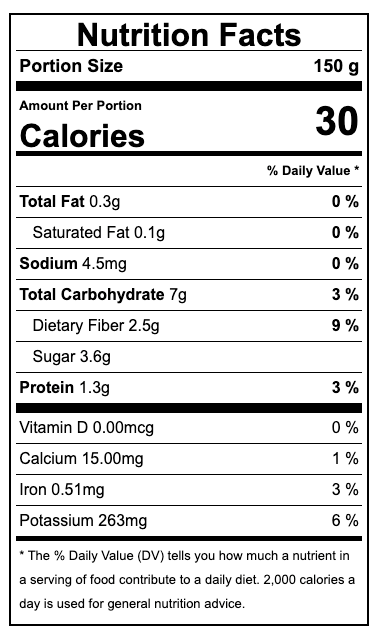 Nutrition Facts About Bell Peppers Food Gardening Network