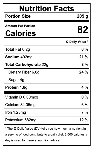 Nutritional Facts Winter Squash