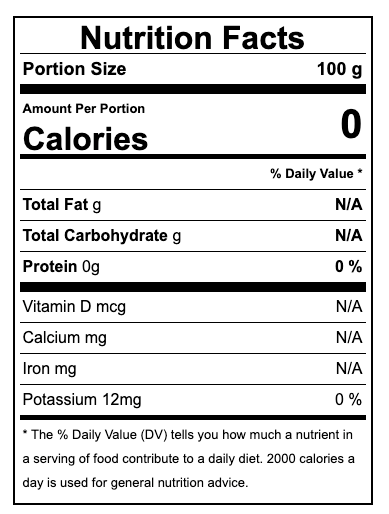 Nutrition Facts about Lavender