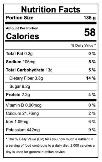 Nutrition Facts About Rhubarb - Food Gardening Network