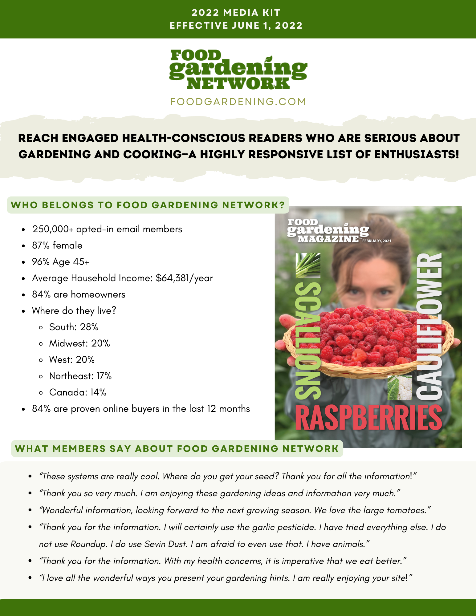 Food Gardening Network’s “Sponsor Our Community” Program: Media Kit