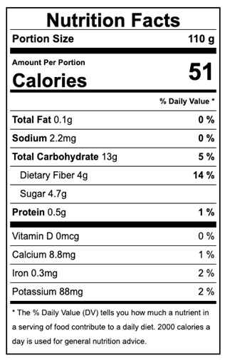 Cranberry Nutrition Facts
