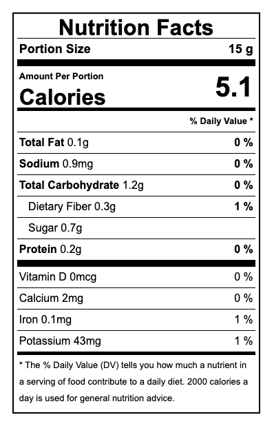 Nutrition Facts About Hot Peppers