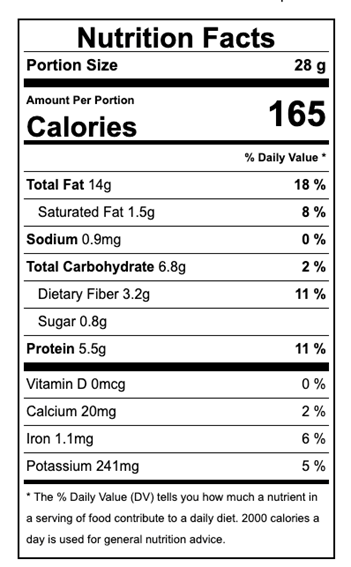 Nutritional Facts - Sunflower