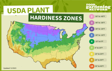 USDA Hardiness Map