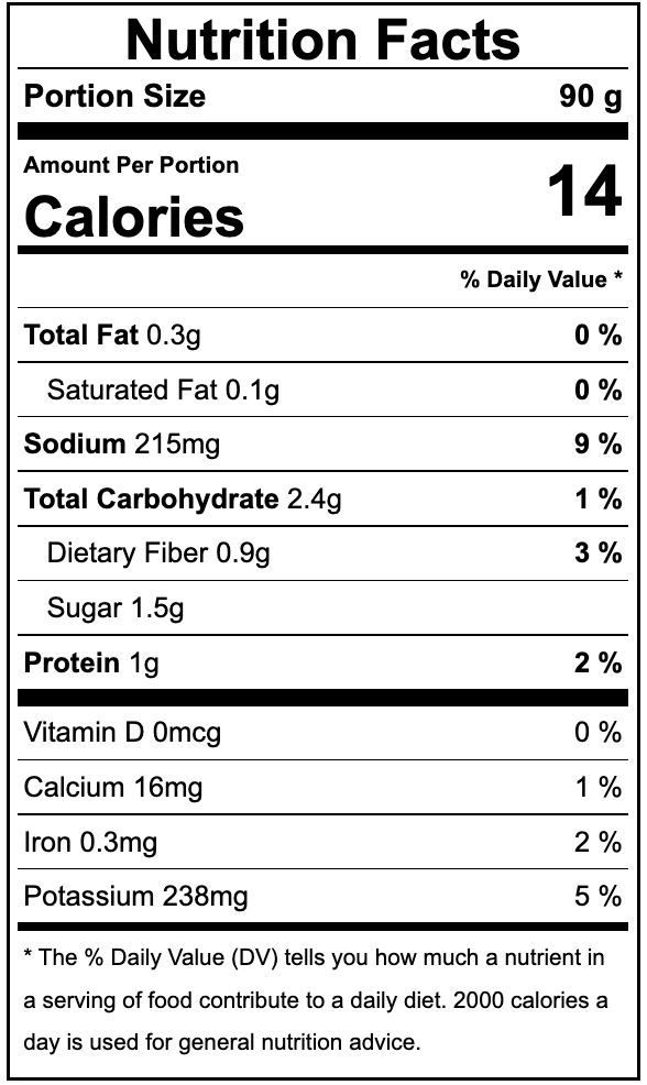 Nutrition Facts about Zucchini