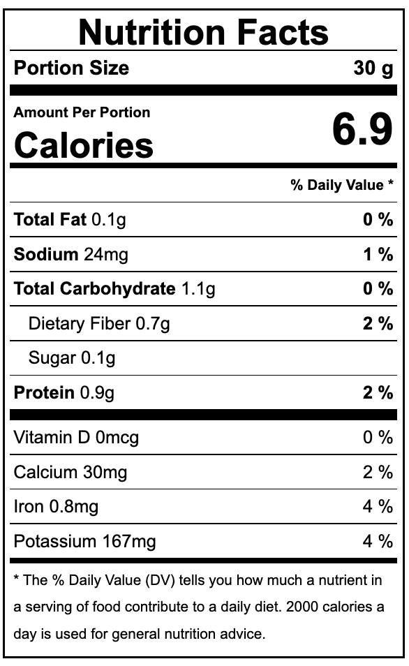 Nutrition Facts about Spinach