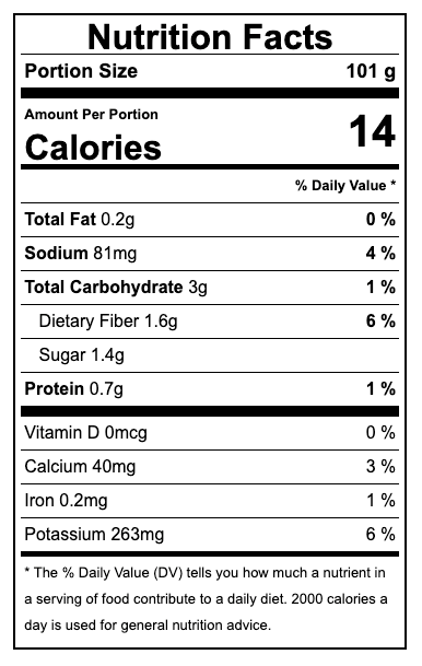 Nutrition Facts about Celery